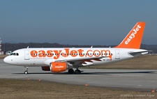 Airbus A319-111 | HB-JZH | EasyJet Switzerland | GENEVA (LSGG/GVA) 19.03.2005